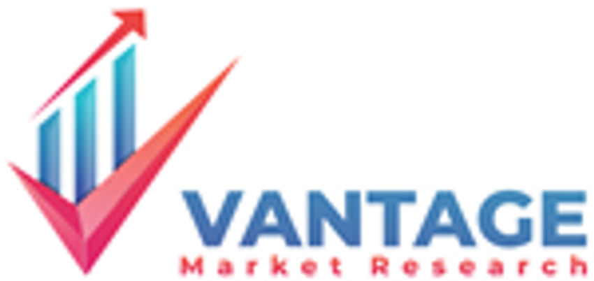  Global Cannabis Testing Market to Gain USD 2,669.45 Million at 12.72% CAGR Growth by 2028 | In-depth Report by Vantage Market Research