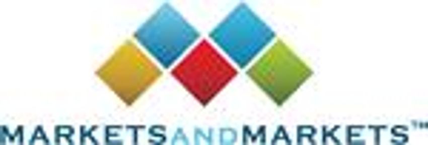  Cannabis Testing Market Size to Hit US$1,806 million by 2025 Globally – Exclusive Report by MarketsandMarkets™