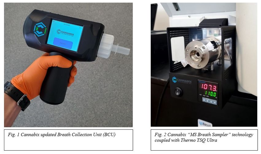  Warren County, PA Police to Pilot Cannabix Marijuana Breathalyzer Technology