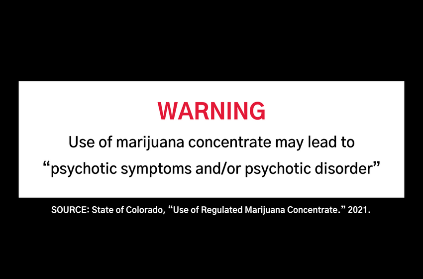  National youth-focused nonprofit’s ad campaign highlights official marijuana concentrate warning