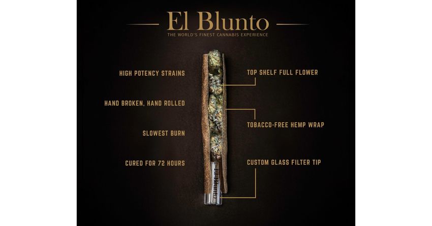  El Blunto Begins Global Expansion with Launch in Canada