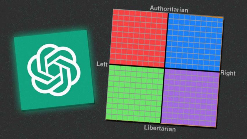  Where Does ChatGPT Fall on the Political Compass?