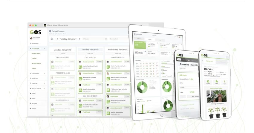  Cannabis Cultivation Software, Glide Operating System Launches