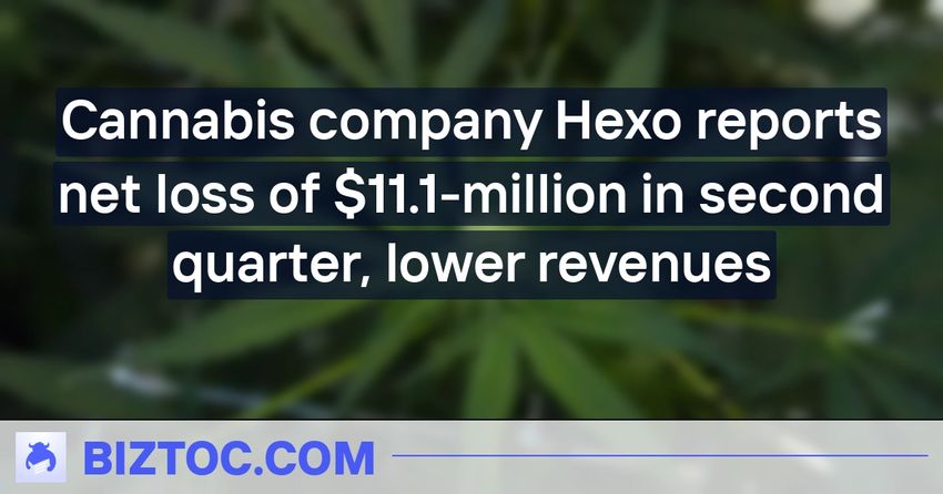 Cannabis company Hexo reports net loss of $11.1-million in second quarter, lower revenues