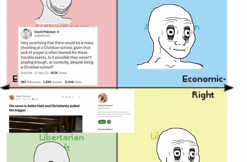  Political Compass | 0db.png