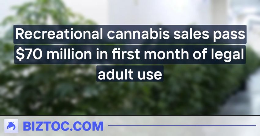  Recreational cannabis sales pass $70 million in first month of legal adult use