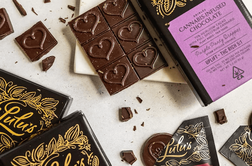  Innovative Ways to Enjoy CBD Chocolates: Recipes and Ideas