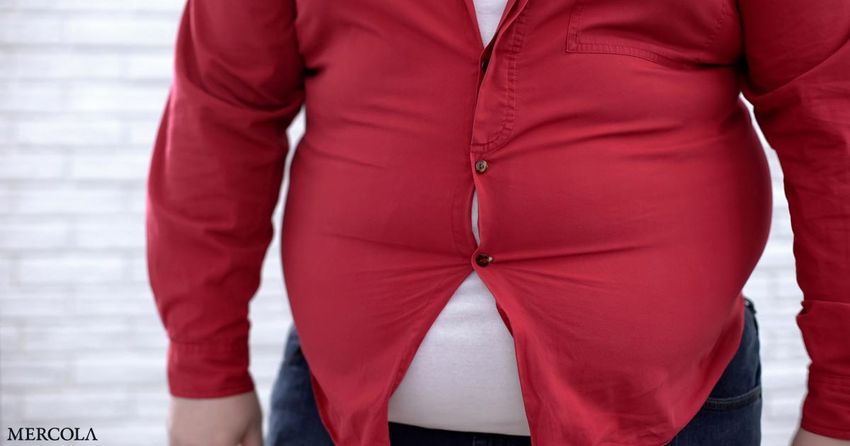  Economic Impact of Obesity to Surpass $4 Trillion by 2035