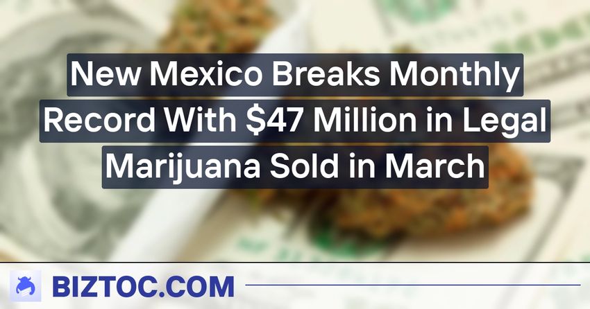  New Mexico Breaks Monthly Record With $47 Million in Legal Marijuana Sold in March