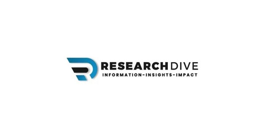  Global Legal Marijuana Market Expected to Surpass $80.1 Billion and Grow at 16.9% CAGR in the 2022-2031 Timeframe | Defined by Research Dive