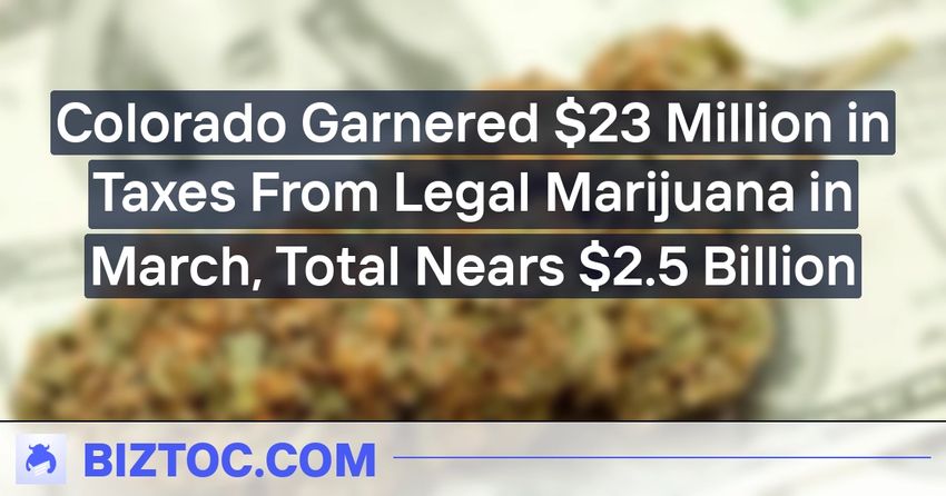  Colorado Garnered $23 Million in Taxes From Legal Marijuana in March, Total Nears $2.5 Billion