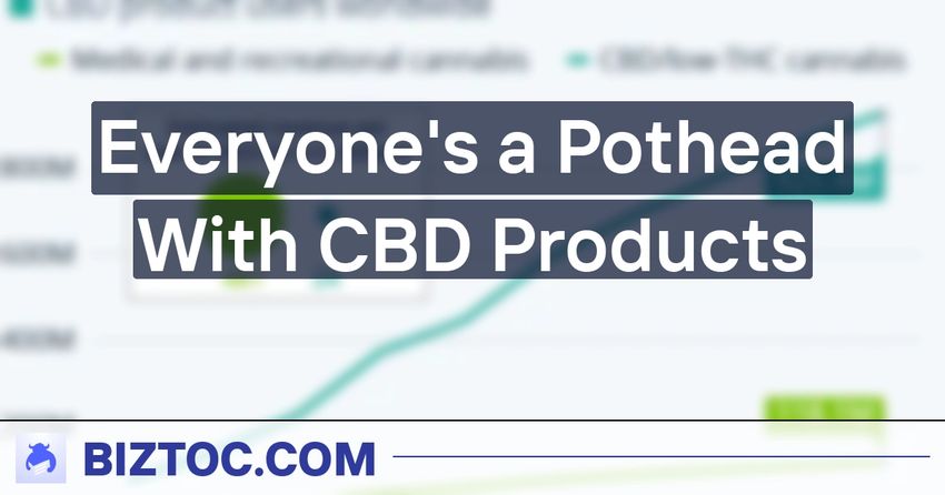  Everyone’s a Pothead With CBD Products