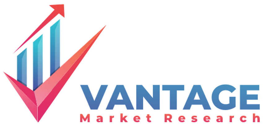  CBD Nutraceuticals Market Size & Share to Surpass $28.2 Billion by 2030 | Vantage Market Research