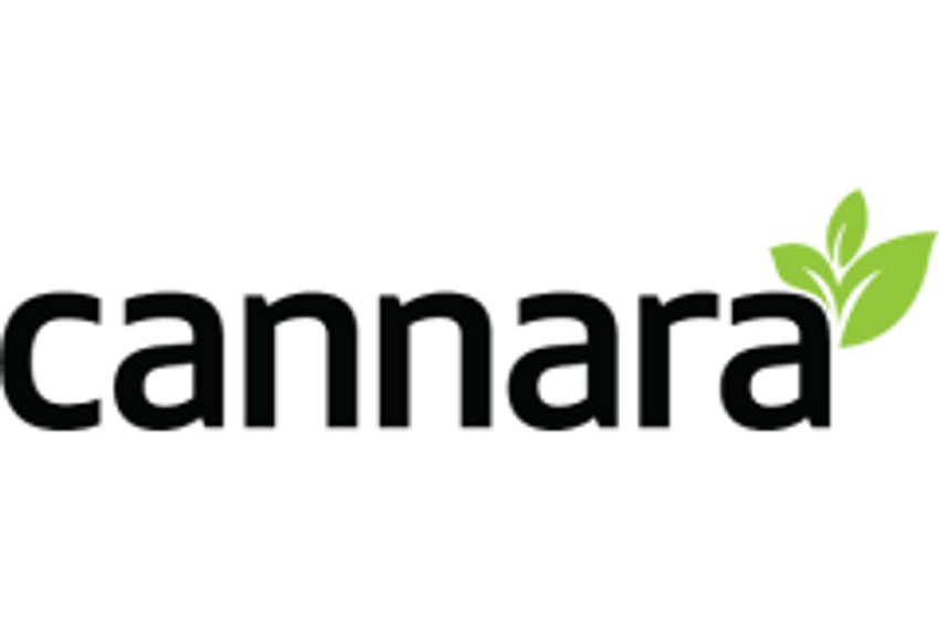  Insider Buying: Cannara Biotech (CNSX:LOVE) Senior Officer Acquires 22,700 Shares of Stock