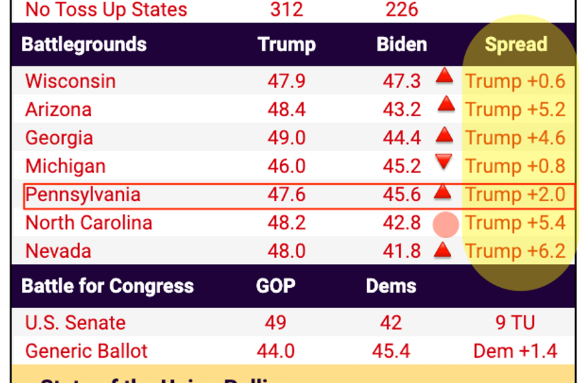  2:00PM Water Cooler 5/21/2024