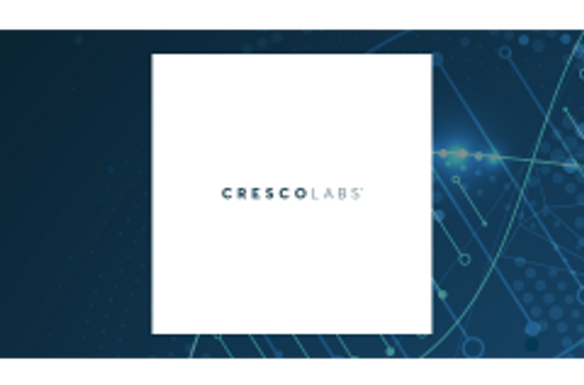  Cormark Analysts Raise Earnings Estimates for Cresco Labs Inc. (OTCMKTS:CRLBF)