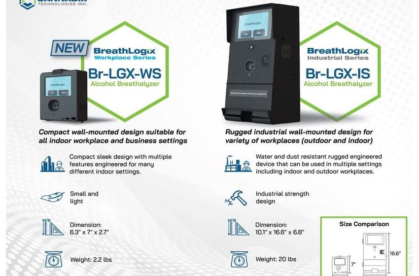  Cannabix Technologies to Deliver Innovative Breath Logix Alcohol Screening Device to Texas, USA