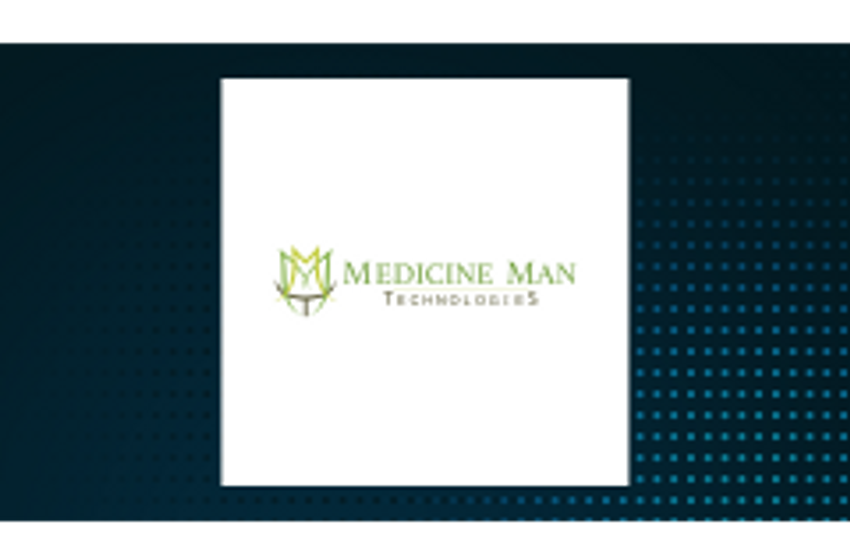  Medicine Man Technologies (OTCMKTS:MDCL) Share Price Crosses Below Fifty Day Moving Average of $0.27