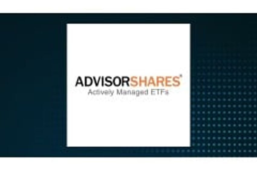  AdvisorShares Pure US Cannabis ETF (NYSEARCA:MSOS) Shares Gap Down to $7.04