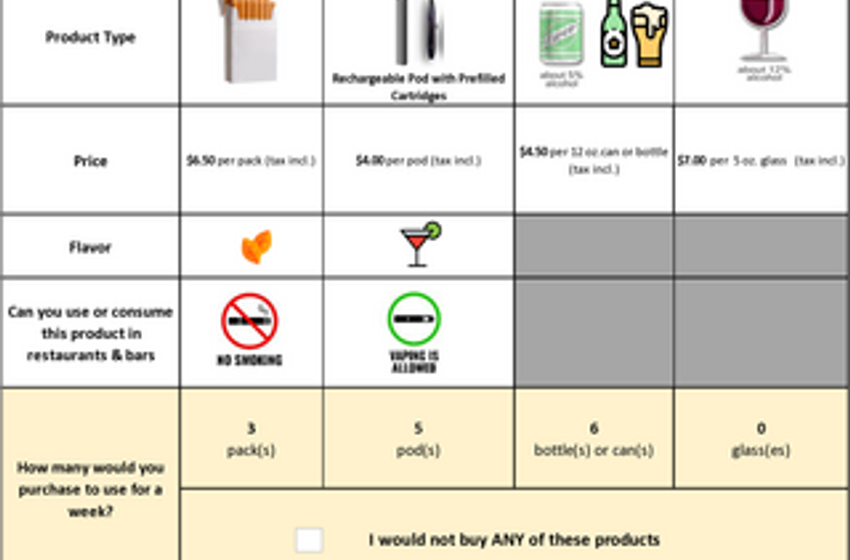  The impacts of product characteristics and regulatory environment on smokers’ preferences for tobacco and alcohol: Evidence from a volumetric choice experiment